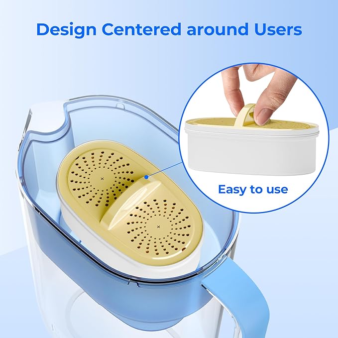Waterdrop PF01A-P Upgrade NSF 53 & 42 & 372 Certified Replacement Filters - Image 7