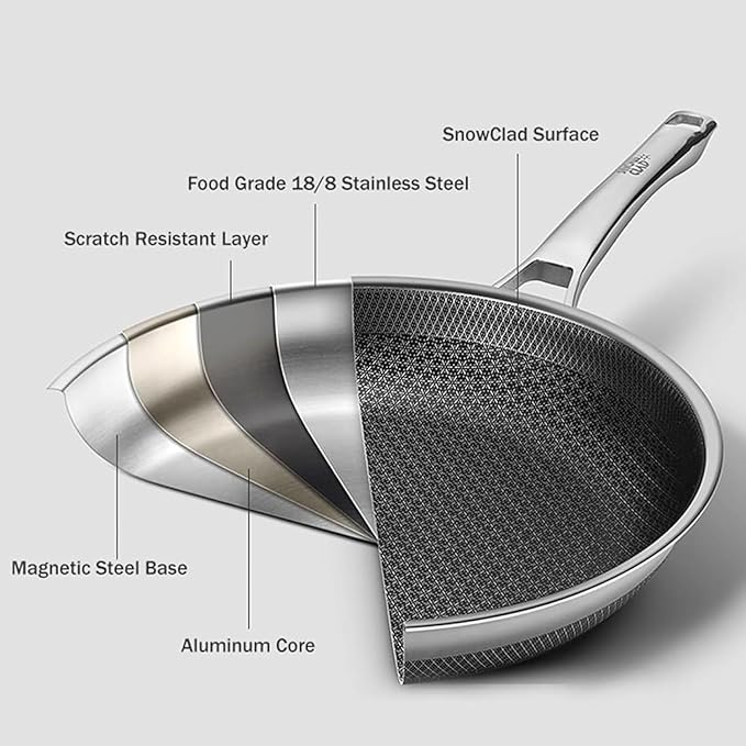 SNOWCLAD Hybrid Nonstick Stainless Steel Frying Pan - Image 2
