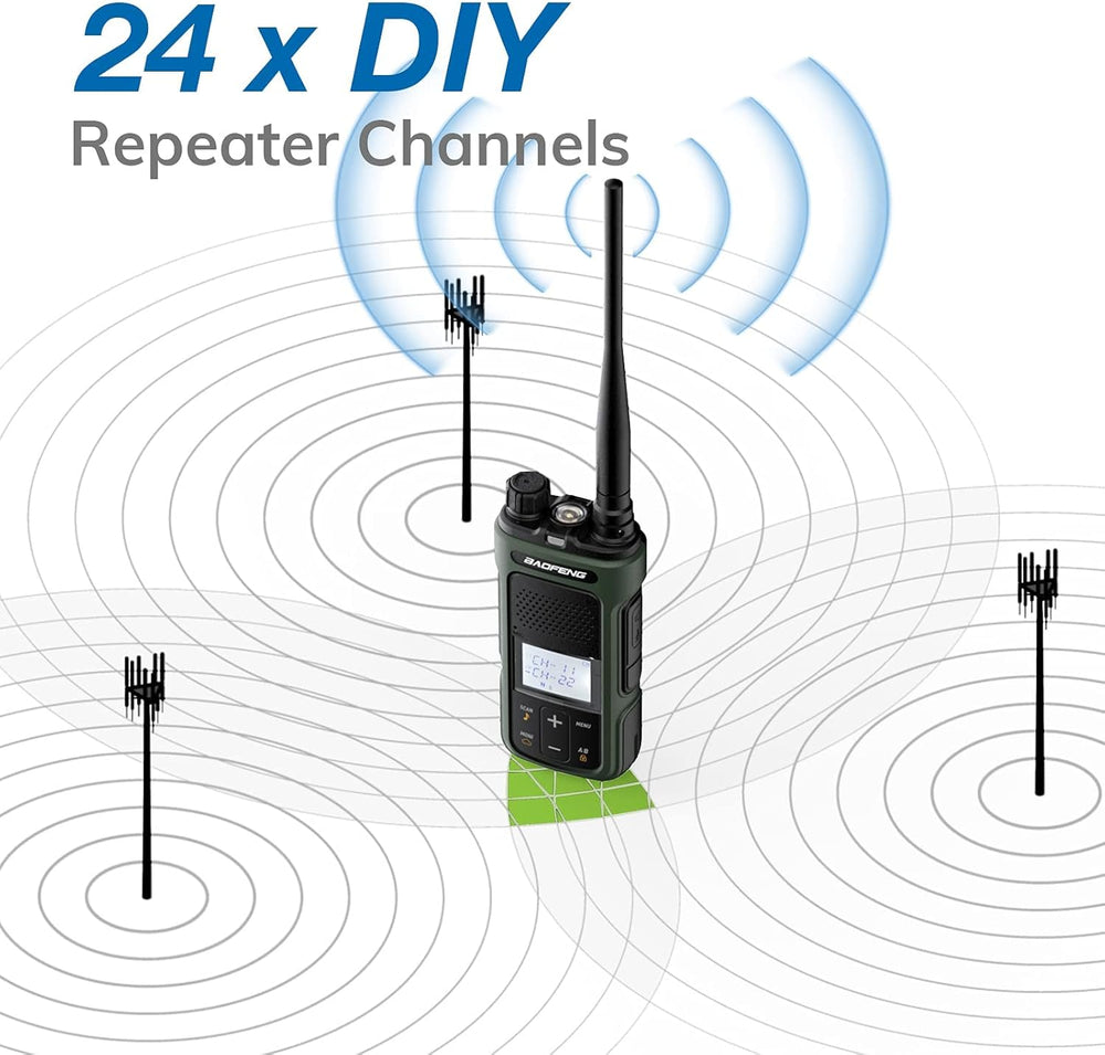BAOFENG G11S GMRS Handheld Radios, Rechargeable Walkie Talkies, 2 Pack