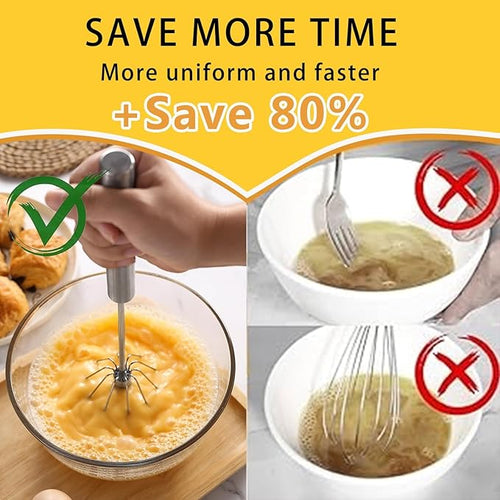 12 Inch Stainless Steel Egg Whisk - Image 2