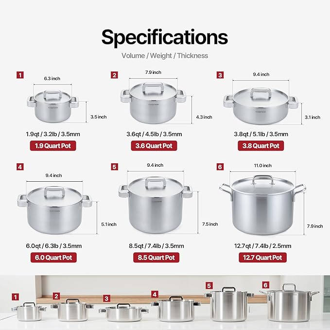 316 Stainless Steel 8.5 Quart Stock Pot - Image 9