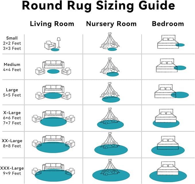 OLANLY Teal Round Rugs for Bedroom - Image 8