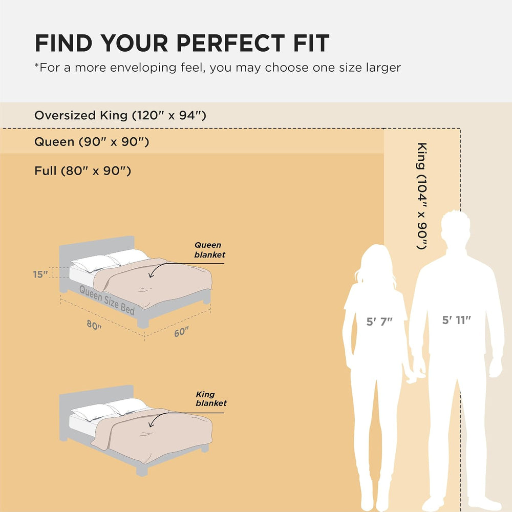 Bedsure 100% Cotton Blanket, Waffle Weave, King Size, White, 104"x90"