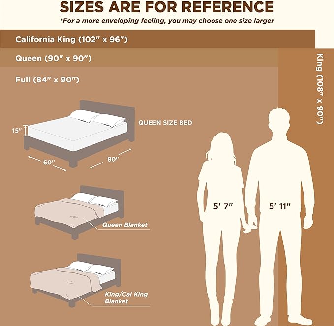 Bedsure GentleSoft White California King Size Blanket - Image 8