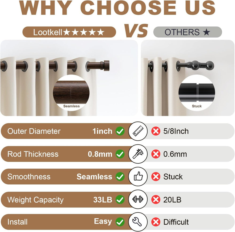 Deep Walnut Wood Curtain Rods for Windows 66 to 120 1" Diameter Heavy Du...