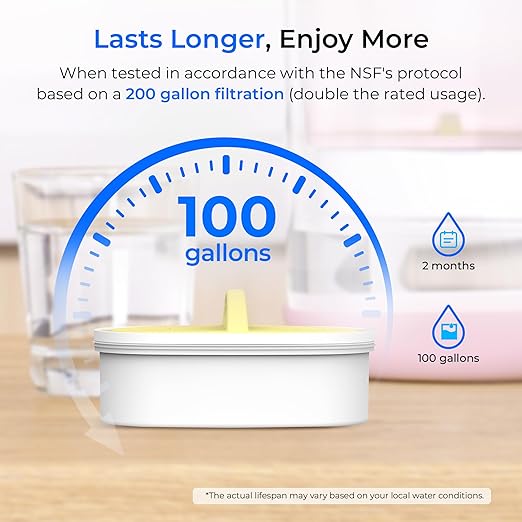Waterdrop PT-72P Glass Water Filter Pitcher, Eco-Friendly, NSF/ANSI 53 - Image 8