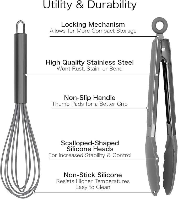 Country Kitchen Stainless Steel Silicone Tipped Kitchen Food BBQ and Cooking - Image 3
