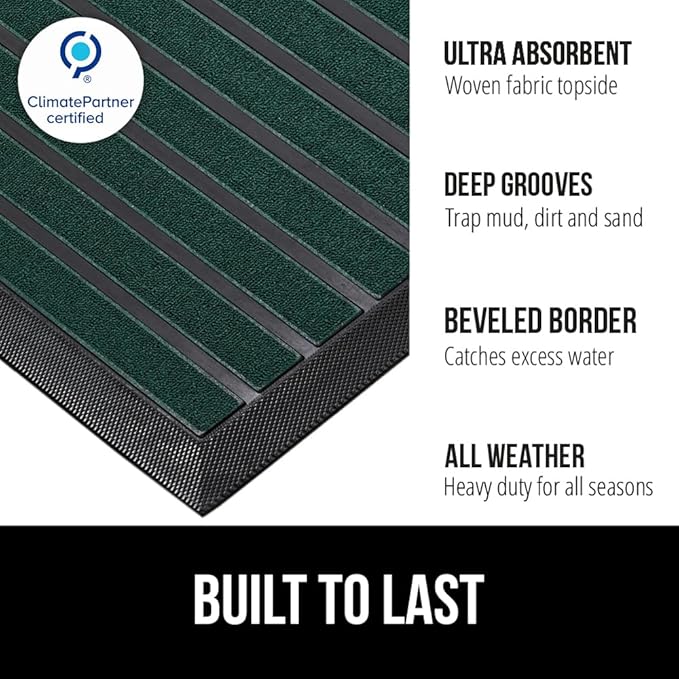 GORILLA GRIP 100% Waterproof All-Season WeatherMAX Doormat US Designed Natural - Image 2