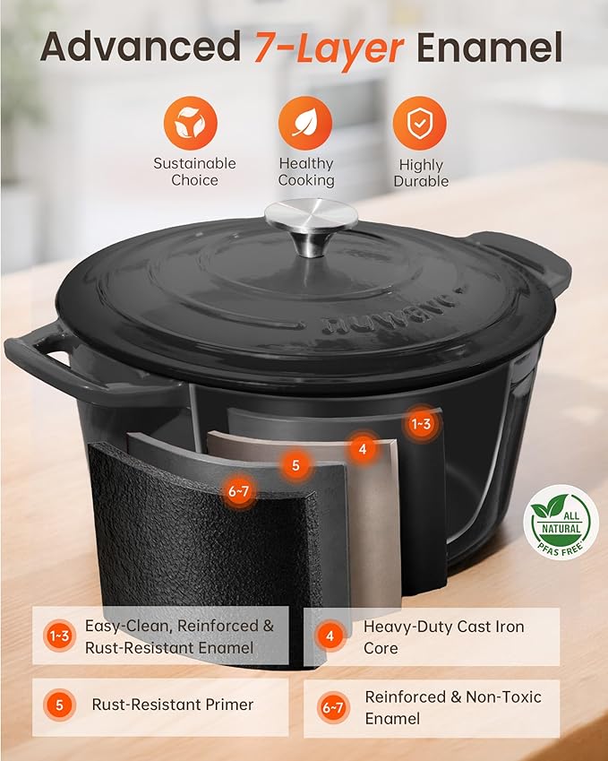 Nuwave 6QT Healthy Enameled Cast Iron Dutch Oven Pot