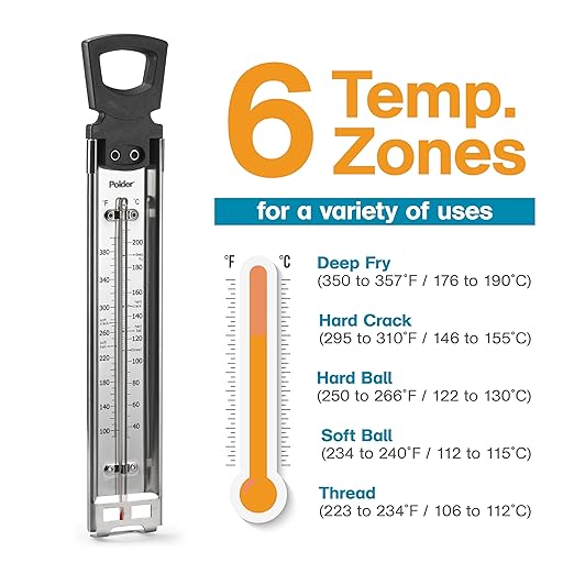 Polder Candy/Jelly/Deep Fry Thermometer, Stainless Steel, - Image 2