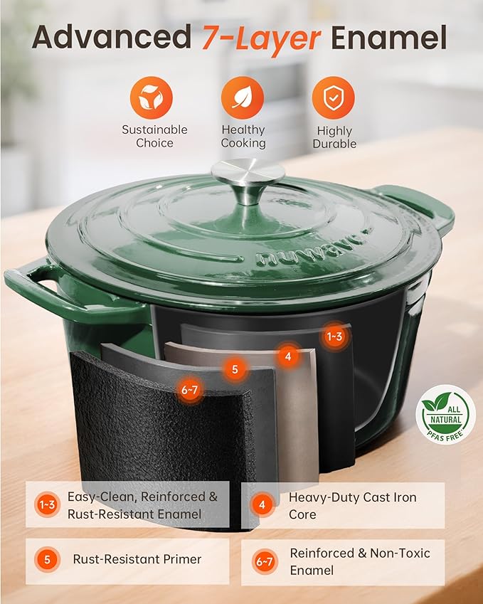 Nuwave 6QT Healthy Enameled Cast Iron Dutch Oven Pot - Image 2