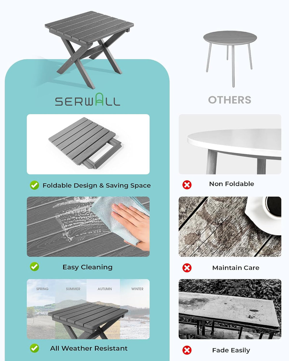 SERWALL Small Folding Outdoor Side Table Set of 4, Gray