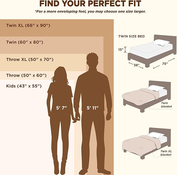 Bedsure GentleSoft Bedding Fleece Blanket - Image 7