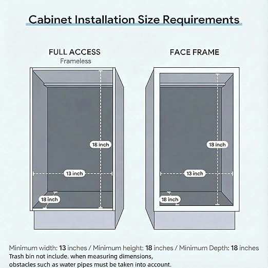 Pull Out Trash Can Under Cabinet & Under Sink
