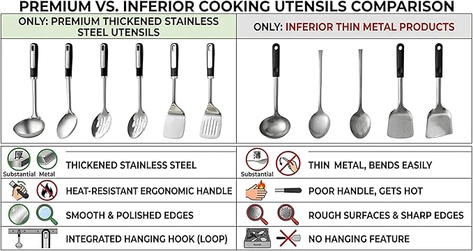 Stainless Steel Cooking Spoons Set, Large Serving Spoons Stainless Steel - Image 9