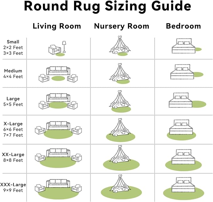 OLANLY Grass Green Round Rugs for Bedroom - Image 8