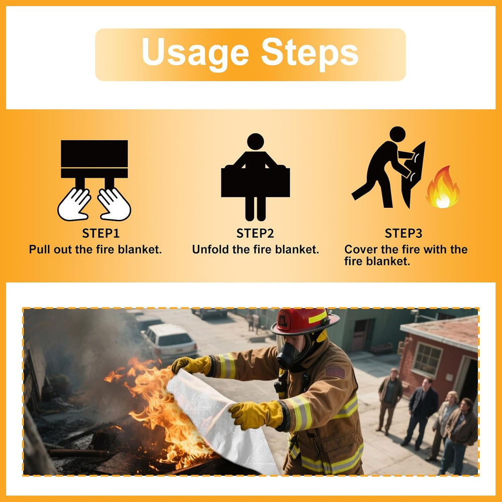 Emergency Fire Blanket-2 Pack for Home and Kitchen - 40"x40" Fiberg...