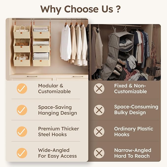 Homsorout Collapsible Hanging Closet Organizer - Image 5
