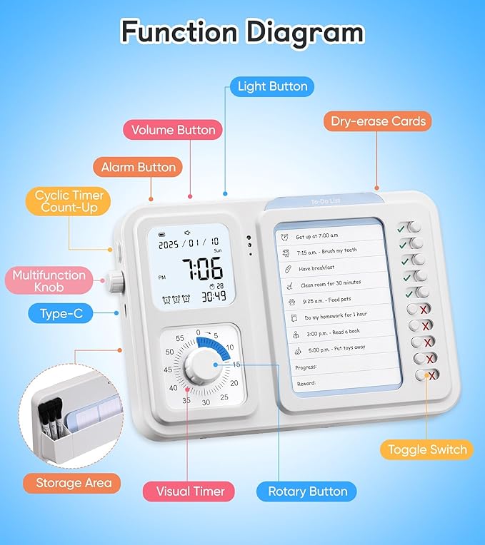 3-in-1 Visual Timer & ADHD Tool - Image 6