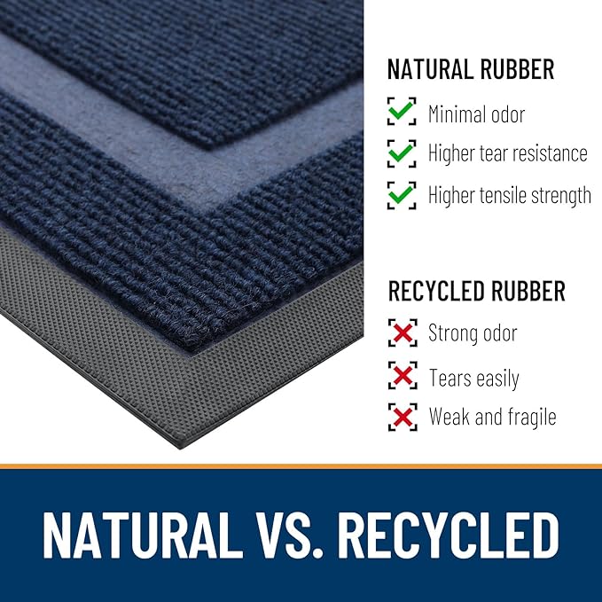 OLANLY Front Door Mat Indoor Outdoor Entrance, Waterproof All-Season, - Image 4