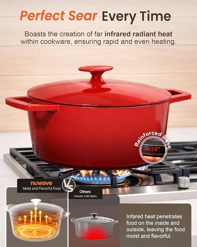 Nuwave 6QT LUX Healthy Enameled Cast Iron Dutch Oven Pot
