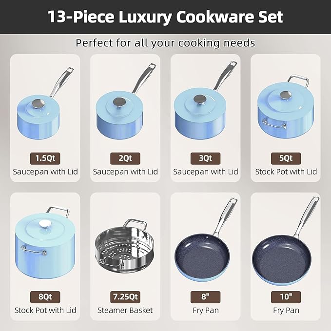 Nuwave Lux 13pc Forged Lightweight Cookware Set PFAS Free, Healthy G10 Duralon