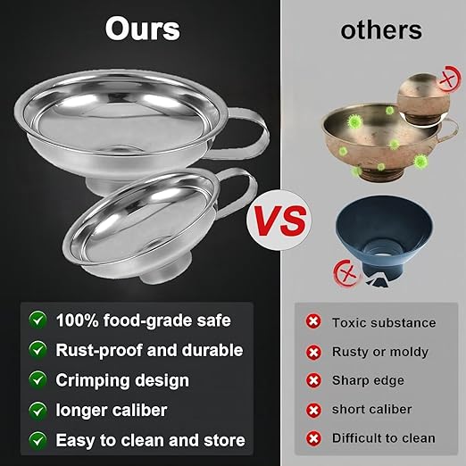 Stainless Steel Food Canning Funnels - Image 2