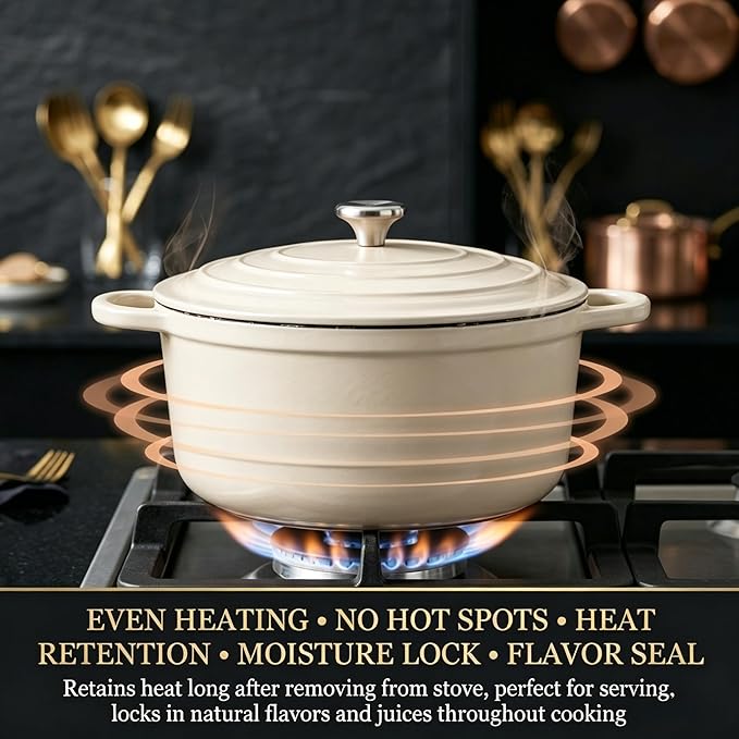 Nonstick Enameled Cast Iron Cookware Set - Image 2