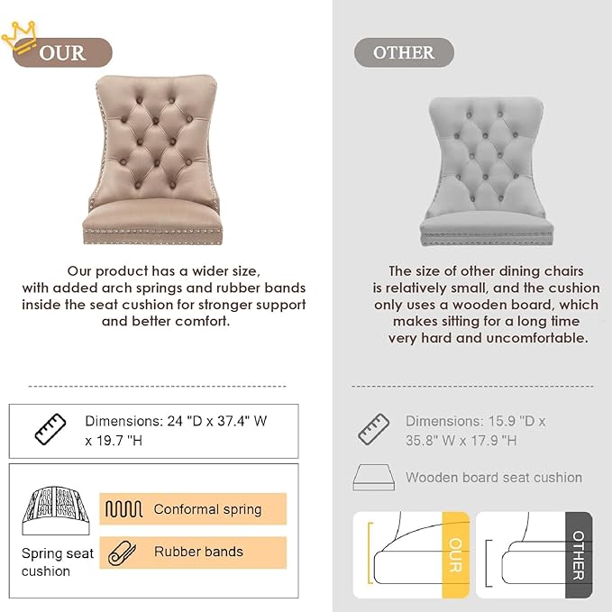 Kiztir Velvet Dining Chairs Set of 2, Upholstered Dining Chairs with Ring Pul...