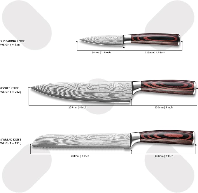 Kitchen Knife Set, Razor Sharp High Carbon Steel Knives Set, Gift Ready Knife