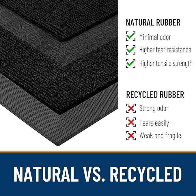 OLANLY Front Door Mat Indoor Outdoor Entrance, Waterproof All-Season, - Image 4