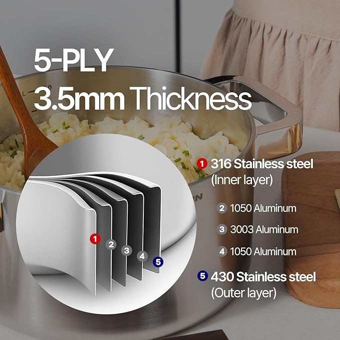 316 Stainless Steel 3.6 Quart Heavy Duty Soup Pot - Image 4
