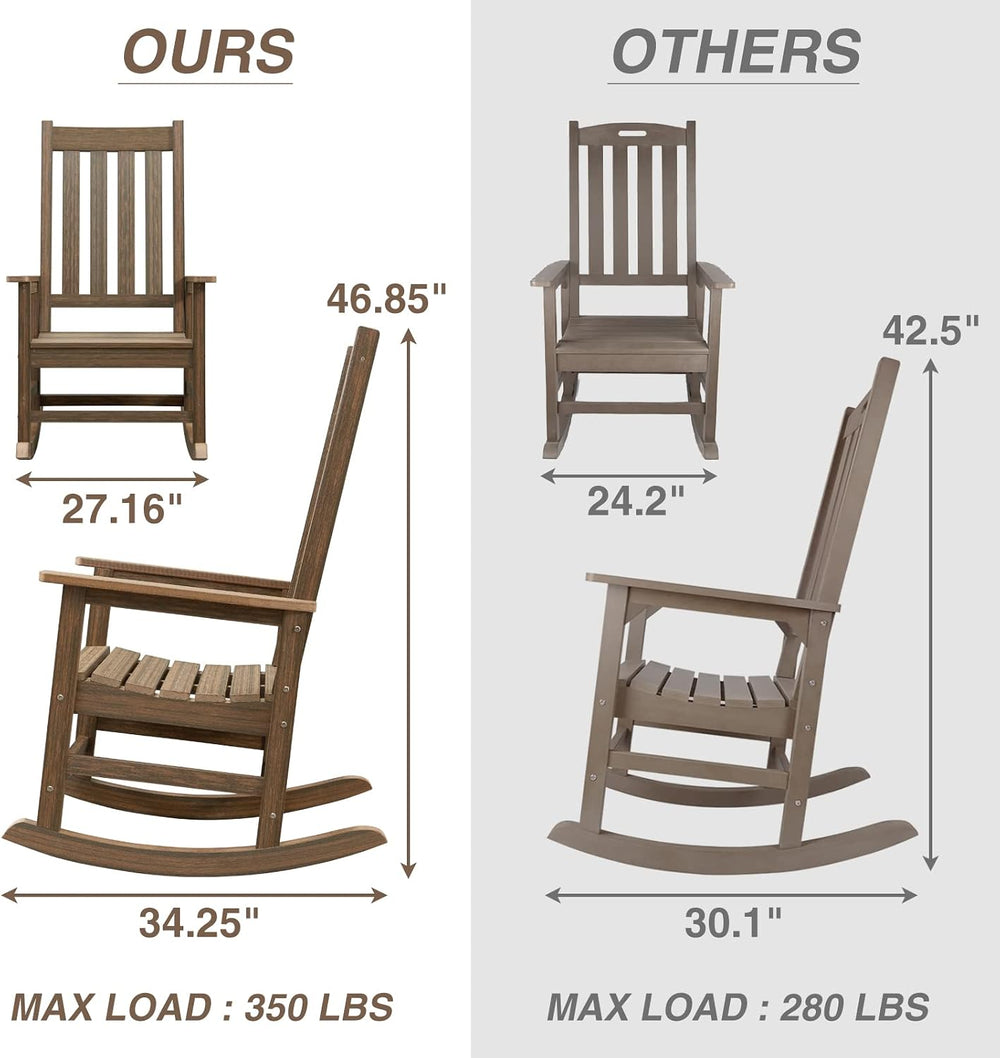 Oversized Outdoor Rocking Chair, Porch Rocker with High Back, Brown | HDPE Pa...