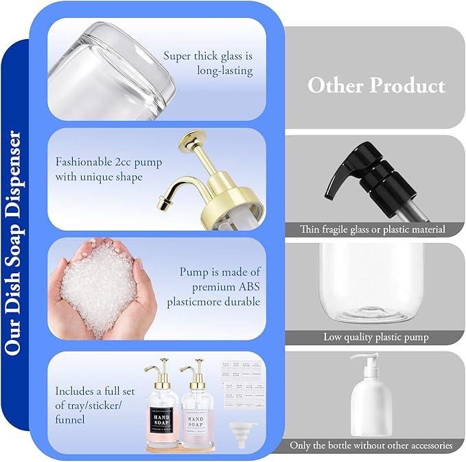 Glass Soap Dispenser with Pump, Countertop Soap and Lotion Dispenser Set of 2 - Image 7