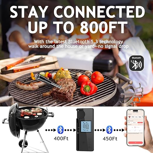 Meat Thermometer Digital Wireless - Image 2