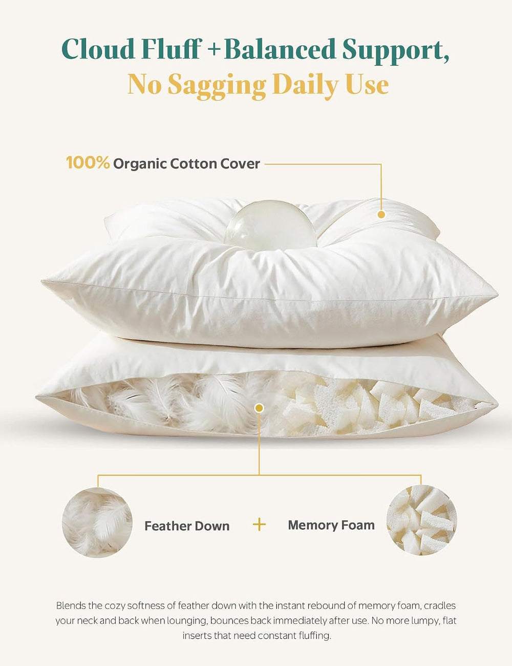 APSMILE Goose Feather Down Throw Pillow Inserts 18x18 Inch, Set of 2