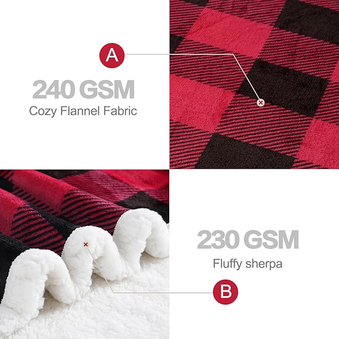 PU MEI Sherpa Fleece Throw Blanket 60" x 80" Reversible Plush Fluffy Large Big - Image 6