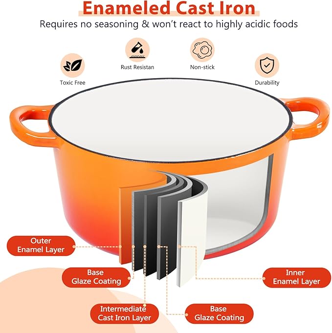 E-far 6 Quart Dutch Oven, Enameled Cast Iron Dutch Oven Pot - Image 3