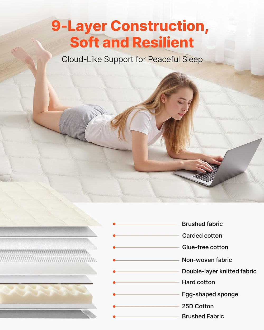 VEVOR Japanese Floor Mattress, Futon Mattress, 100% High Density Comfortable ...