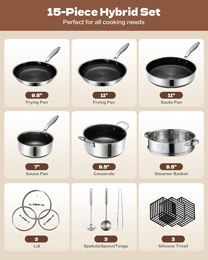 USELUCK Hybrid Nonstick Cookwre Set, frying pan, sauce pan, Dishwasher-Friendly - Image 2