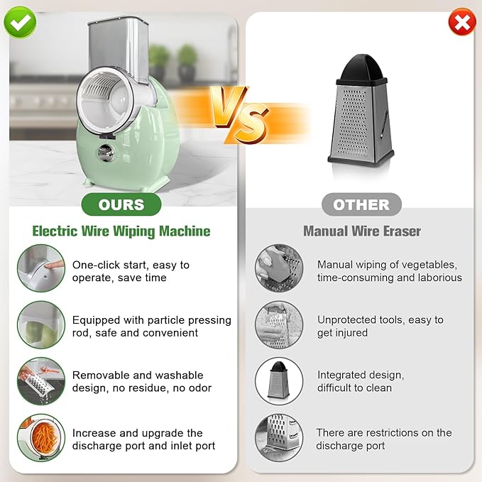 Electric Cheese Grater for Block Cheese - 3 in 1 Rotary Cheese Grater Electric - Image 6