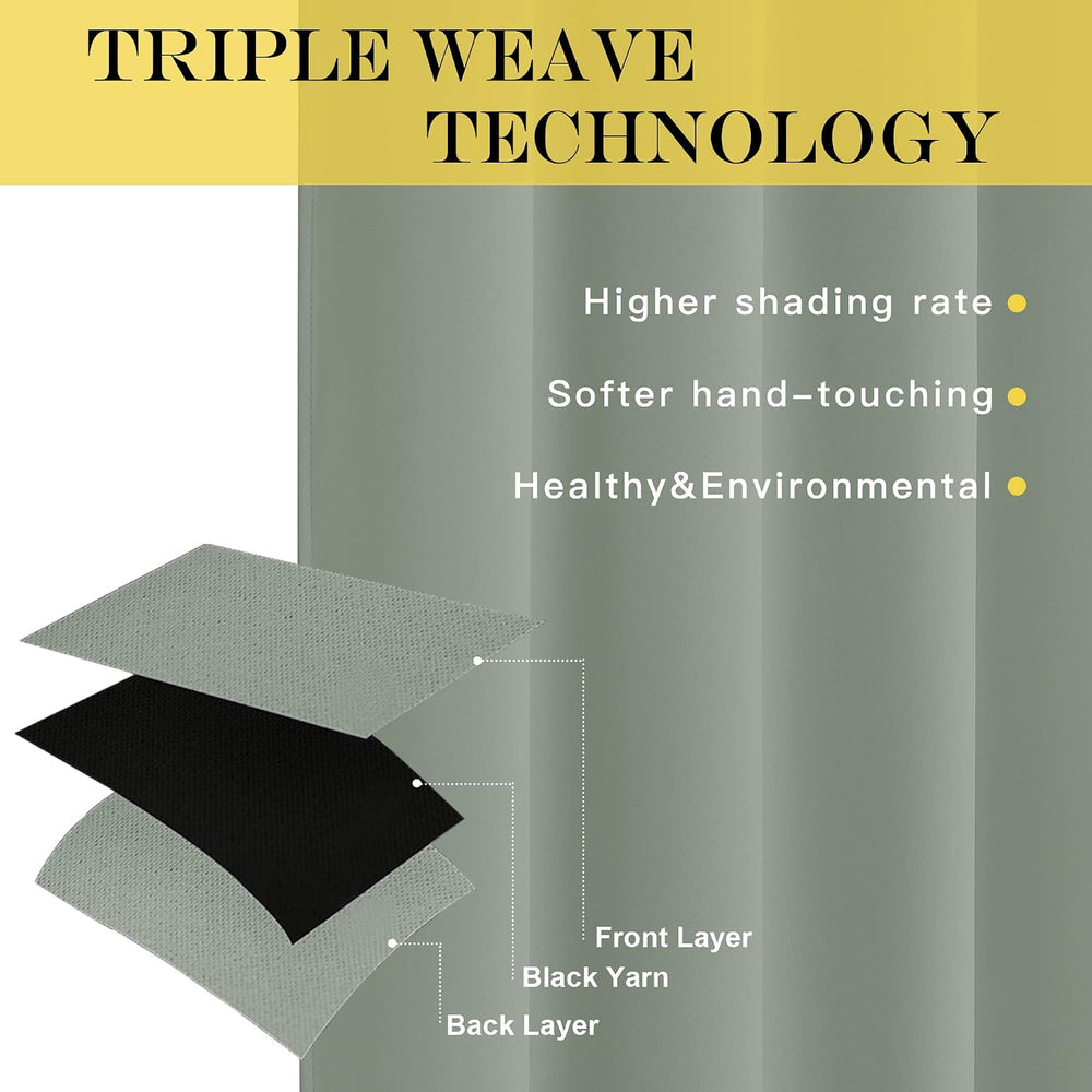 NICETOWN Blackout 78 inch Curtains for Doorway 2 Panels Set, Grommet Thermal ...