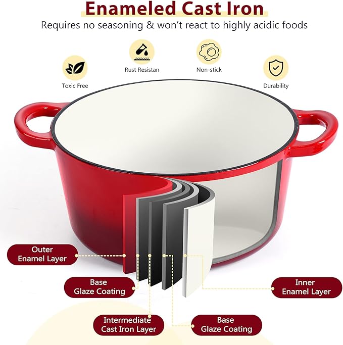 3 Qt Enameled Cast Iron Dutch Oven - Image 3