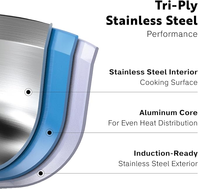 8 Quart Stainless Steel Stock Pot - Image 3