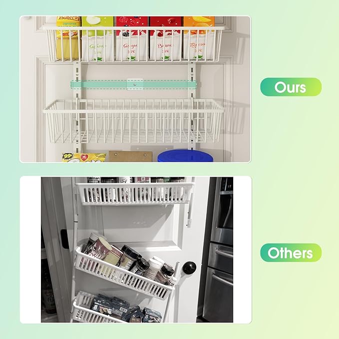 Mefirt White 9-Tier Over The Door Pantry Organizer, Pantry Organization and - Image 4