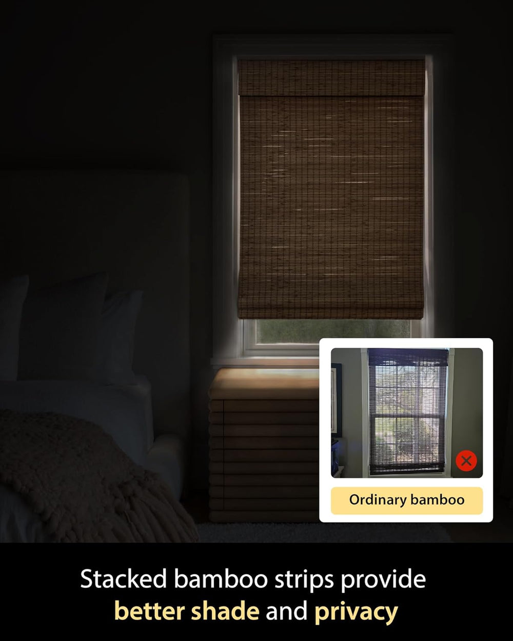 UNISHADES Bamboo Roman Shades w/Valance, 22.5" W × 48" H, Highfield...