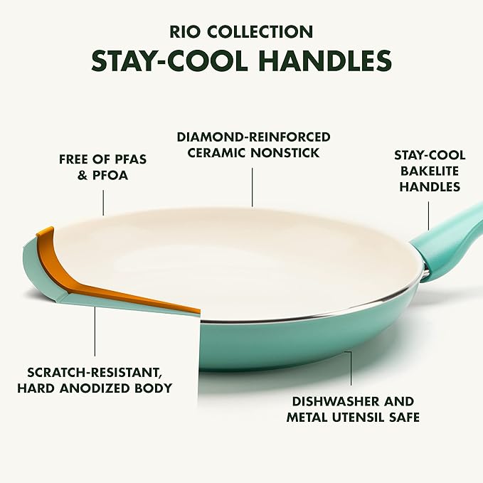 GreenPan Rio Healthy Ceramic Nonstick 12" Frying Pan Skillet, Dishwasher Safe - Image 3
