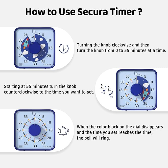 Secura 7.5-Inch Rocket Pattern Visual Timer - Image 3