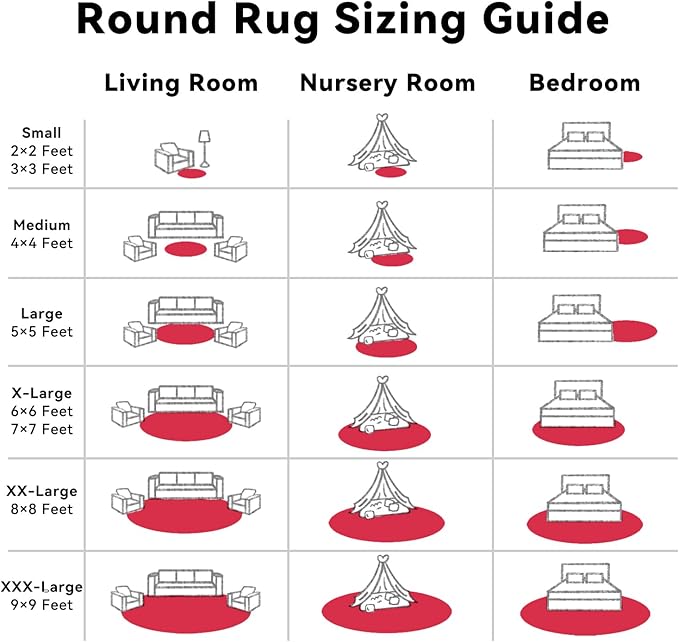 OLANLY Red Round Rugs for Bedroom - Image 8