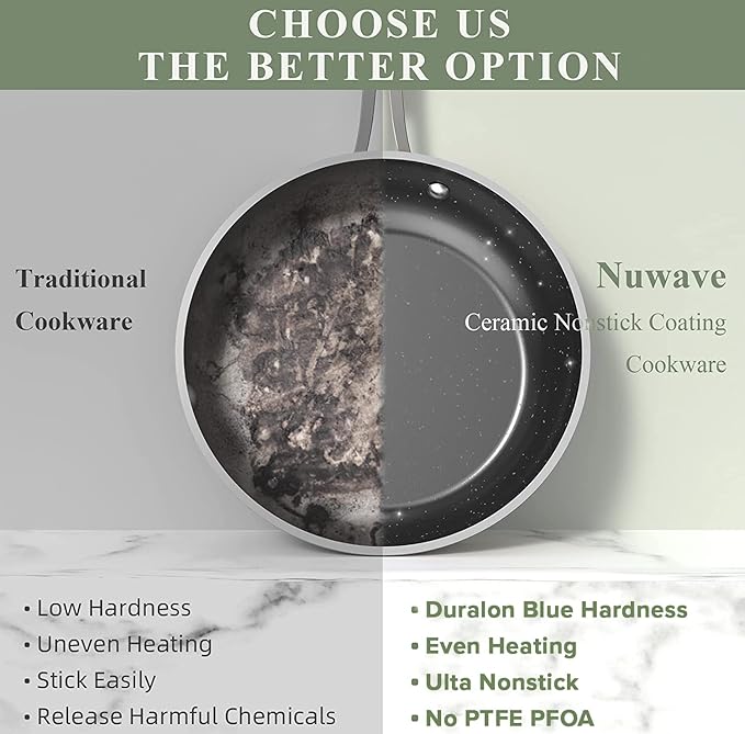 Nuwave 7pc Cookware Set Healthy Duralon Blue Ceramic Nonstick Coated, Diamond - Image 6